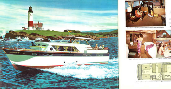 Chris Craft 1961 Brochure
