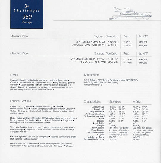 Birchwood 2000 Challenger Specification Brochure