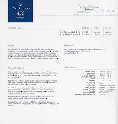 Birchwood 2000 Challenger Specification Brochure