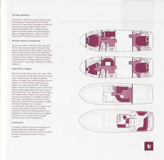 Birchwood 2000 Crusader Specification Brochure