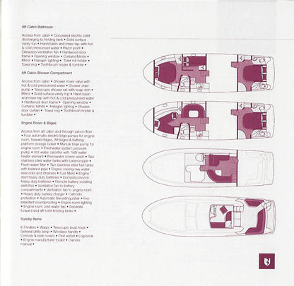 Birchwood 2000 Crusader Specification Brochure