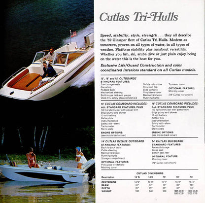 Glasspar 1969 Brochure