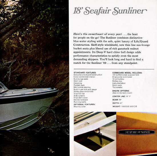 Glasspar 1969 Brochure