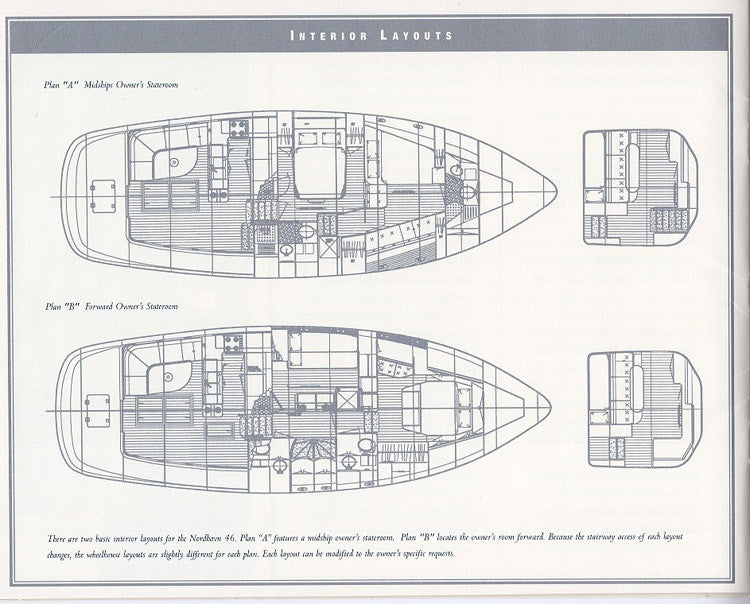 Nordhavn 46 Brochure