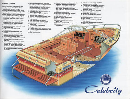 Celebrity 1986 Brochure