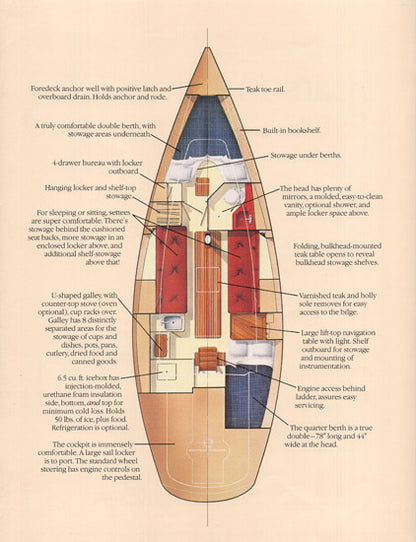 Pearson 34 Brochure