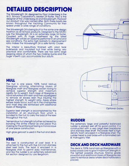 Wavelength 24 Launch Brochure