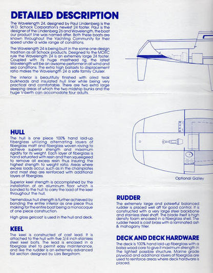 Wavelength 24 Launch Brochure