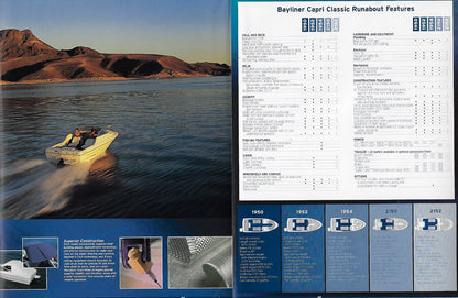 Bayliner 2001 Capri Classic Brochure