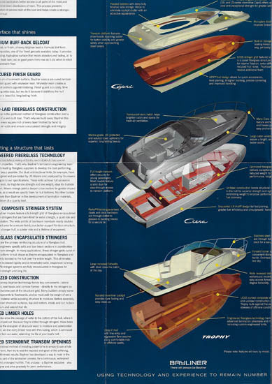 Bayliner Breaking the Mold Brochure