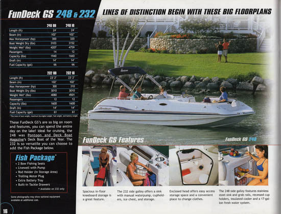 Hurricane 2001 Deck Boat Brochure