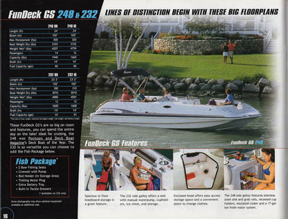 Hurricane 2001 Deck Boat Brochure