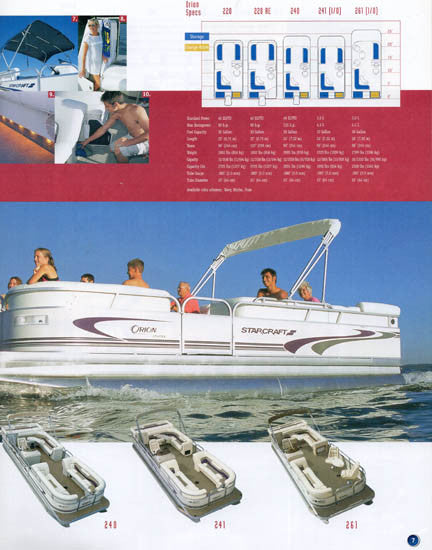 Starcraft 2001 Pontoon Brochure