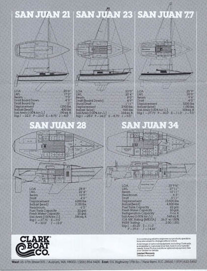 Clark San Juan 1980s Brochure