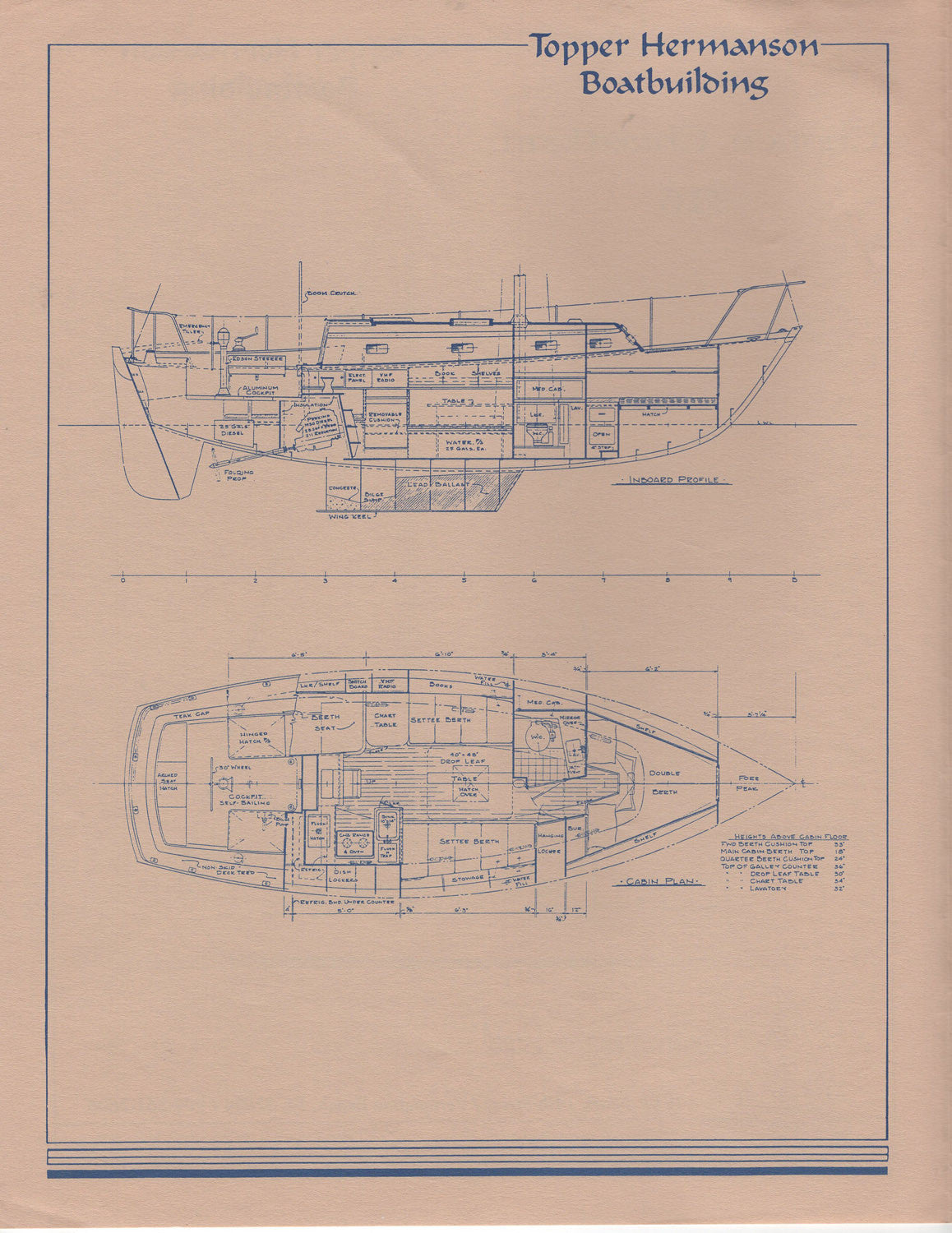 Topper Hermanson Chance Christiaan 316 Brochure