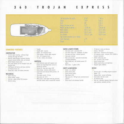 Trojan 360 Express Specification Brochure (2001)