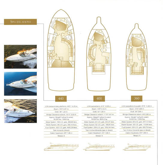 Trojan 2000 Oversize Brochure