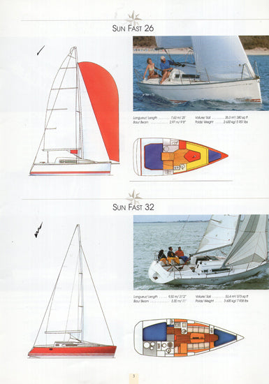Jeanneau 2001 Sail Brochure