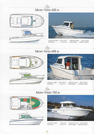 Jeanneau 2001 Power Brochure