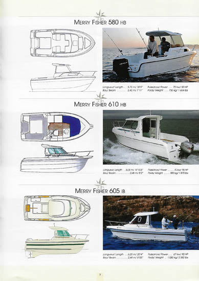 Jeanneau 2001 Power Brochure