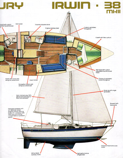 Irwin 38 Mark II Brochure