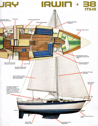Irwin 38 Mark II Brochure