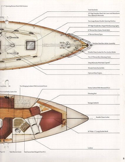 Pacific Seacraft Crealock 37 Brochure