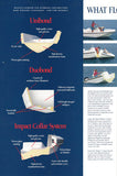 Boston Whaler Construction Brochure