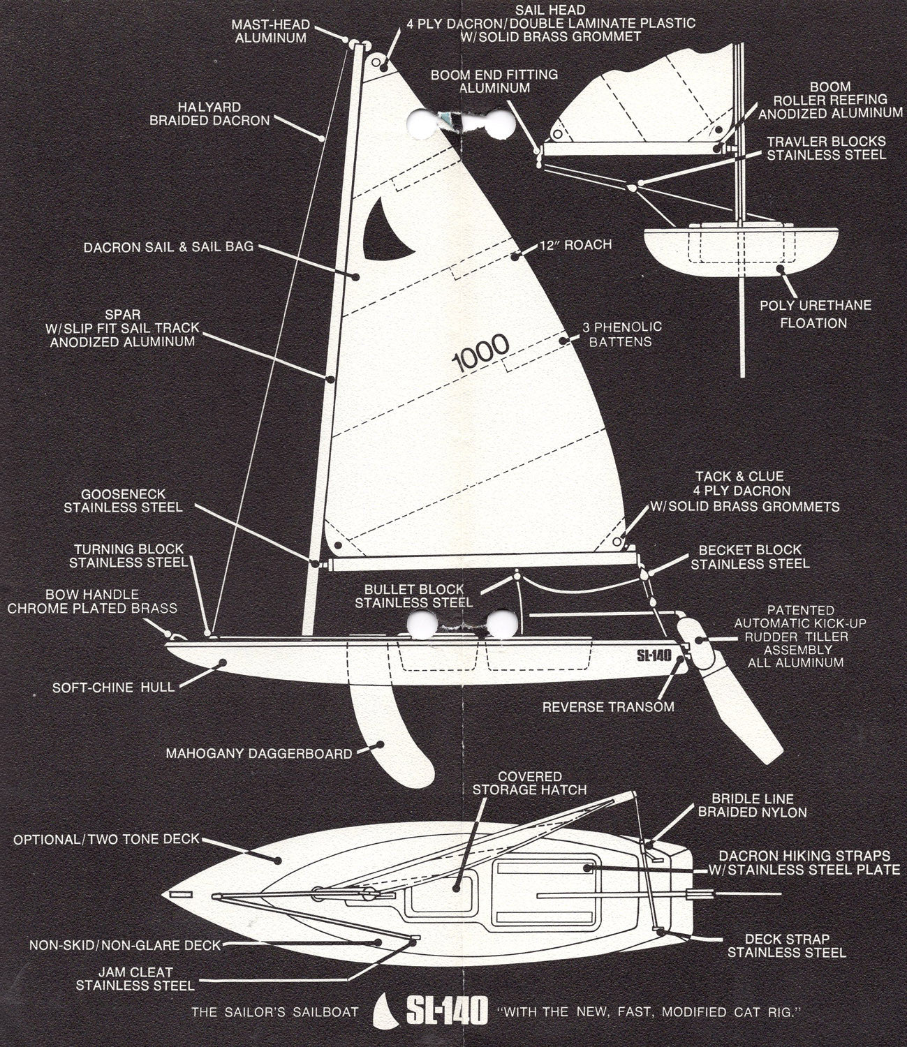 SL-140 Brochure