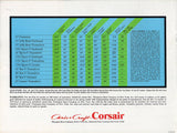 Chris Craft 1966 Corsair Brochure