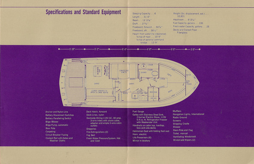 Chris Craft Commander 31 Sedan Specification Brochure
