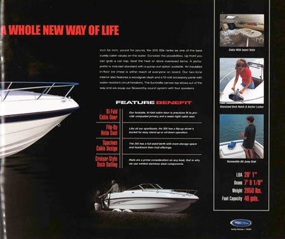 Chaparral 2001 SS Sportboats Brochure