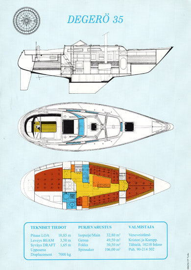 Degero 35 Brochure