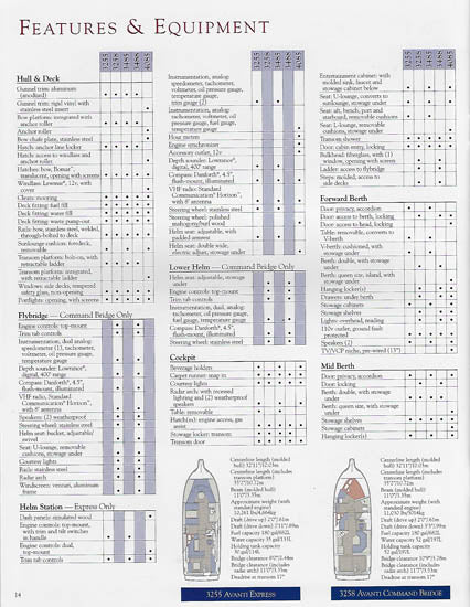 Bayliner 1997 Avanti Brochure