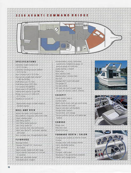 Bayliner 1995 Avanti Brochure