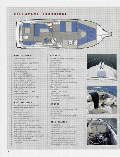 Bayliner 1995 Avanti Brochure