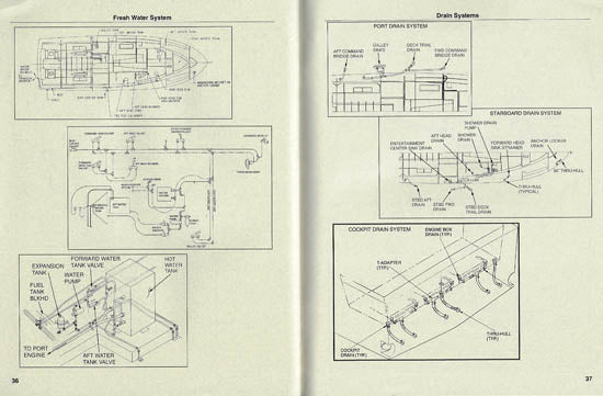 Bayliner 4788 Motoryacht Owner’s Manual