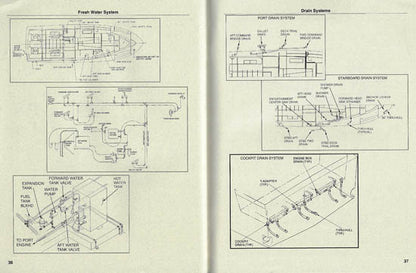 Bayliner 4788 Motoryacht Owner’s Manual