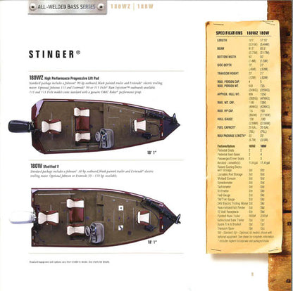 Lowe 2001 Fishing Brochure