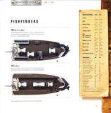 Lowe 2001 Fishing Brochure