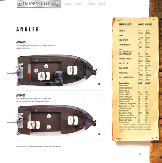 Lowe 2001 Fishing Brochure