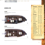 Lowe 2001 Fishing Brochure