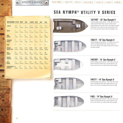 Lowe 2001 Fishing Brochure