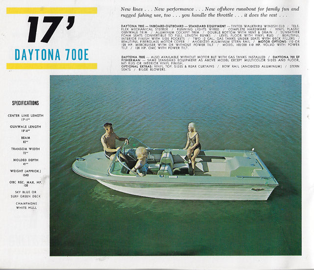 Glassmaster 1965 Brochure