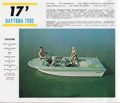Glassmaster 1965 Brochure
