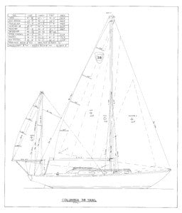 Columbia 38 Sail Plan - Yawl