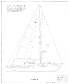 Columbia 34 Sail Plan