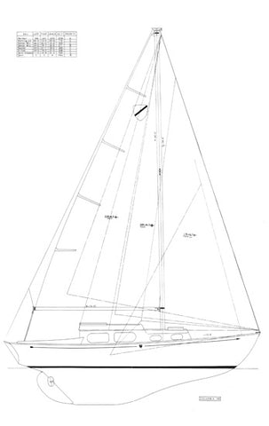 Columbia 29 Sail Plan