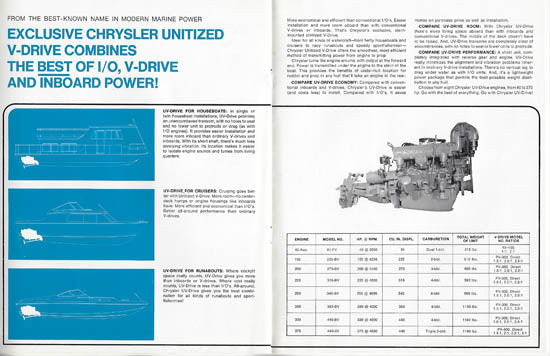 Chrysler 1971 Inboard Engines Brochure