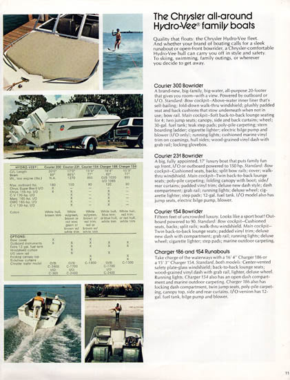 Chrysler 1975 Power Brochure